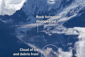 See Moments After a Glacier Collapsed, Launching Deadly Flash Floods in Nepal
